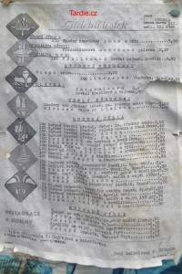 Jídelní lístek 1965