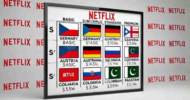 Kolik stojí Netflix? Přehled cen u nás i ve světě